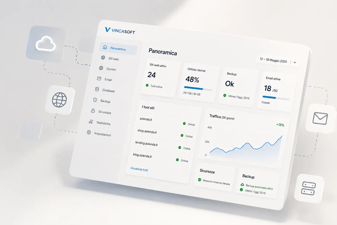 Dashboard operativa hosting gestito Vincasoft